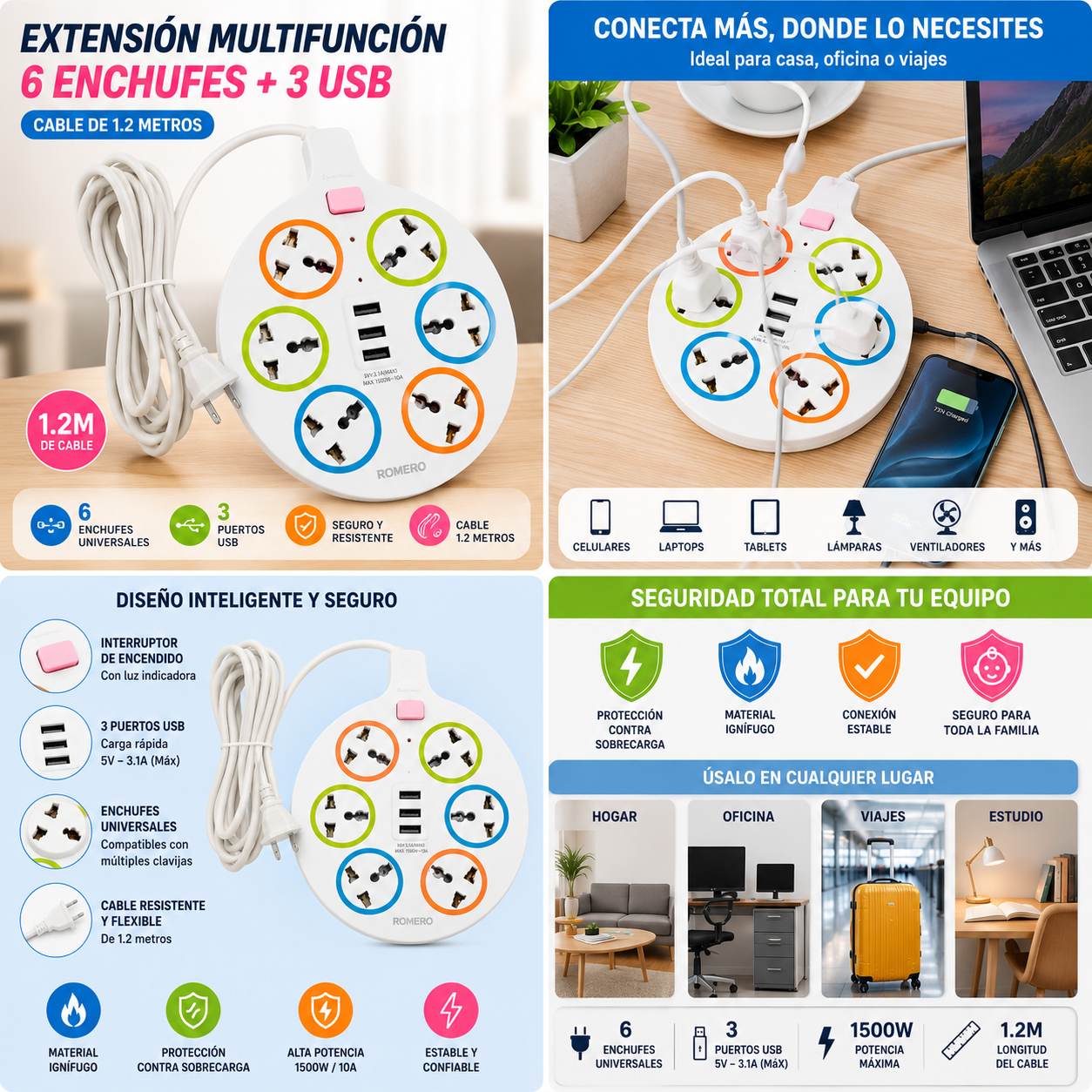 Multicontacto globo