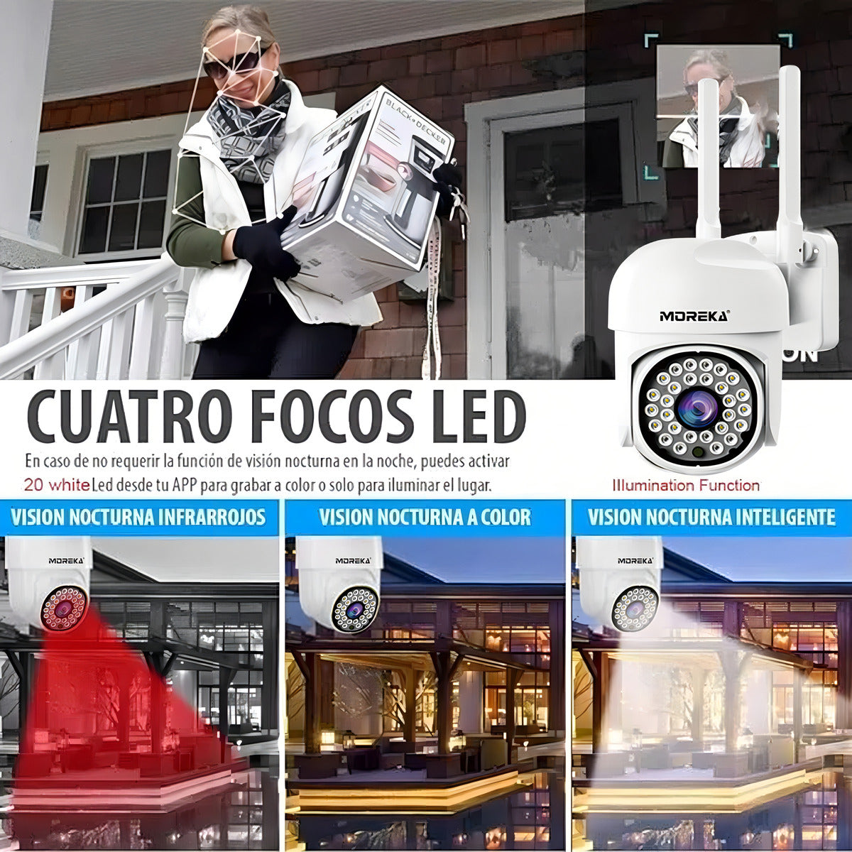 Cámara inteligente JK-002