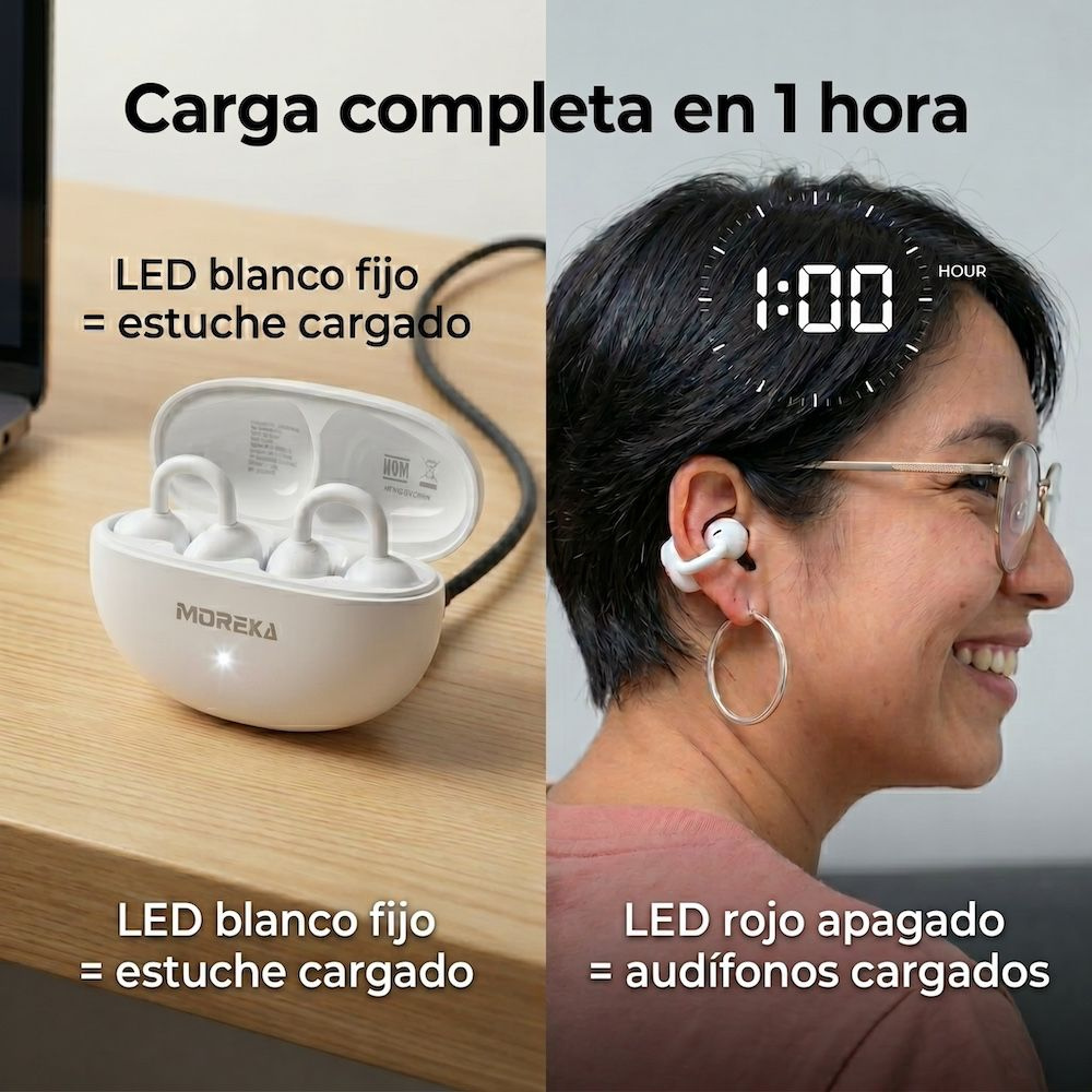 Audífonos Tipo Arete Moreka E604 Estilo y Libertad con Sonido de Alta Calidad