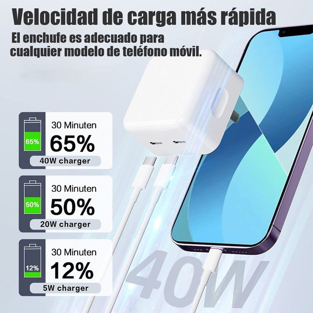 CUBO DOBLE PUERTO C CARGA RÁPIDA MOREKA CC21