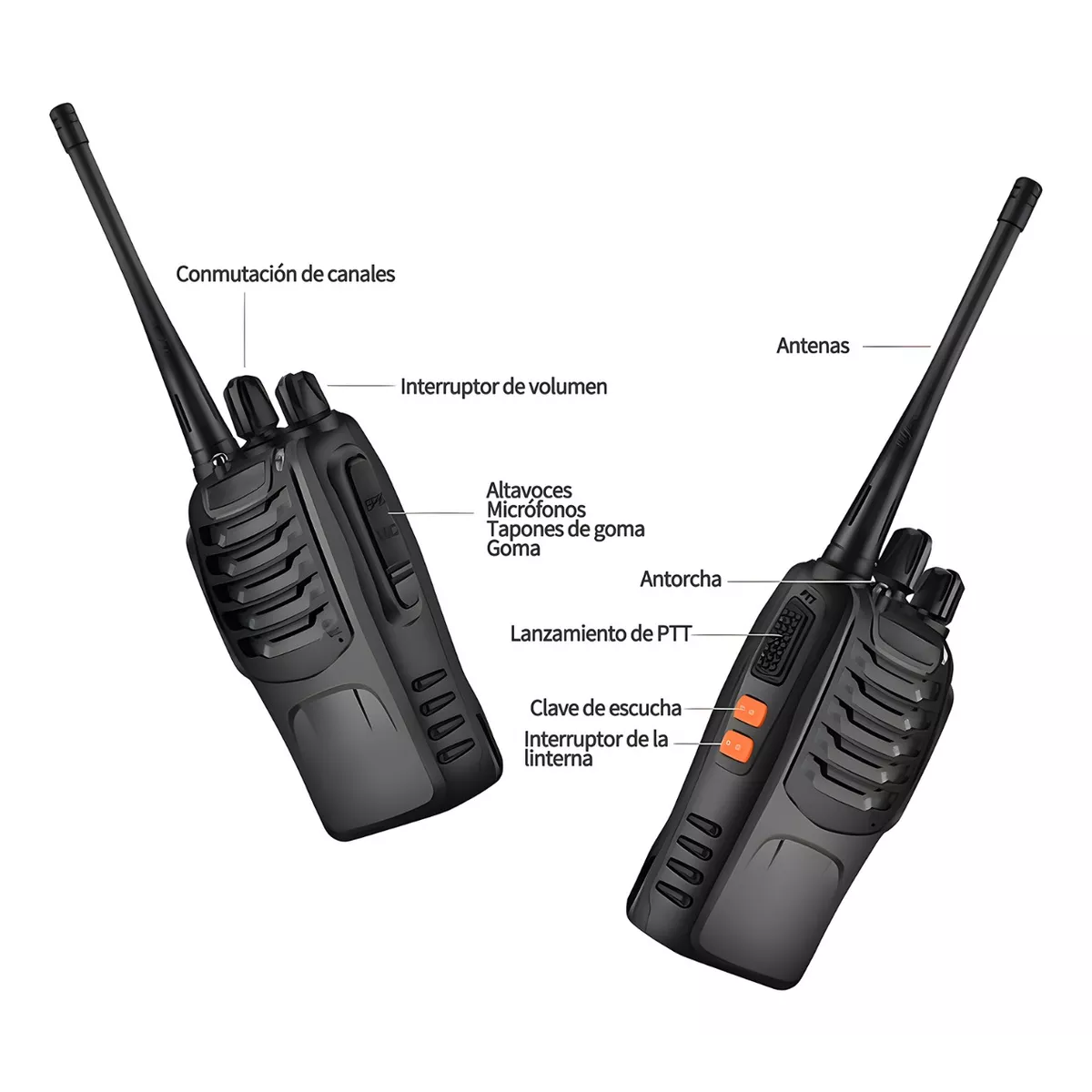 RADIOS DE COMUNICACIÓN 80602