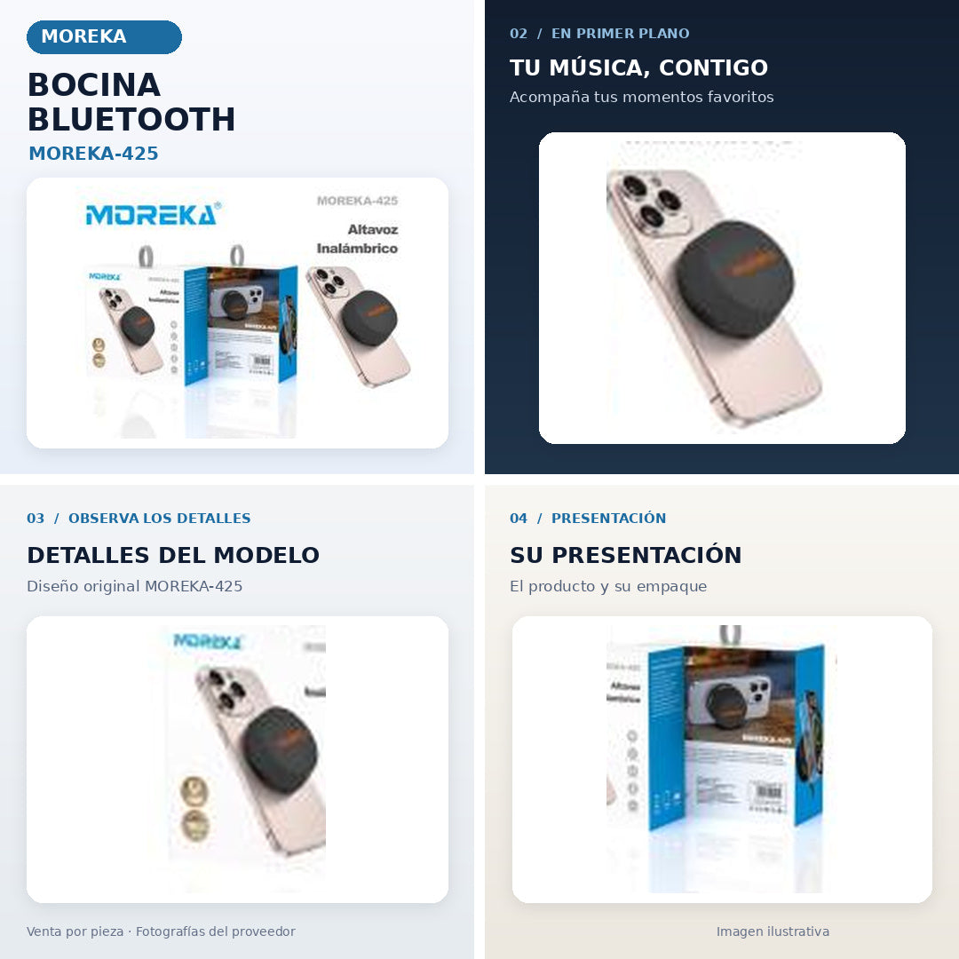 Bocina Bluetooth MOREKA-425: collage de cuatro secciones con fotografías originales del diseño y su empaque.