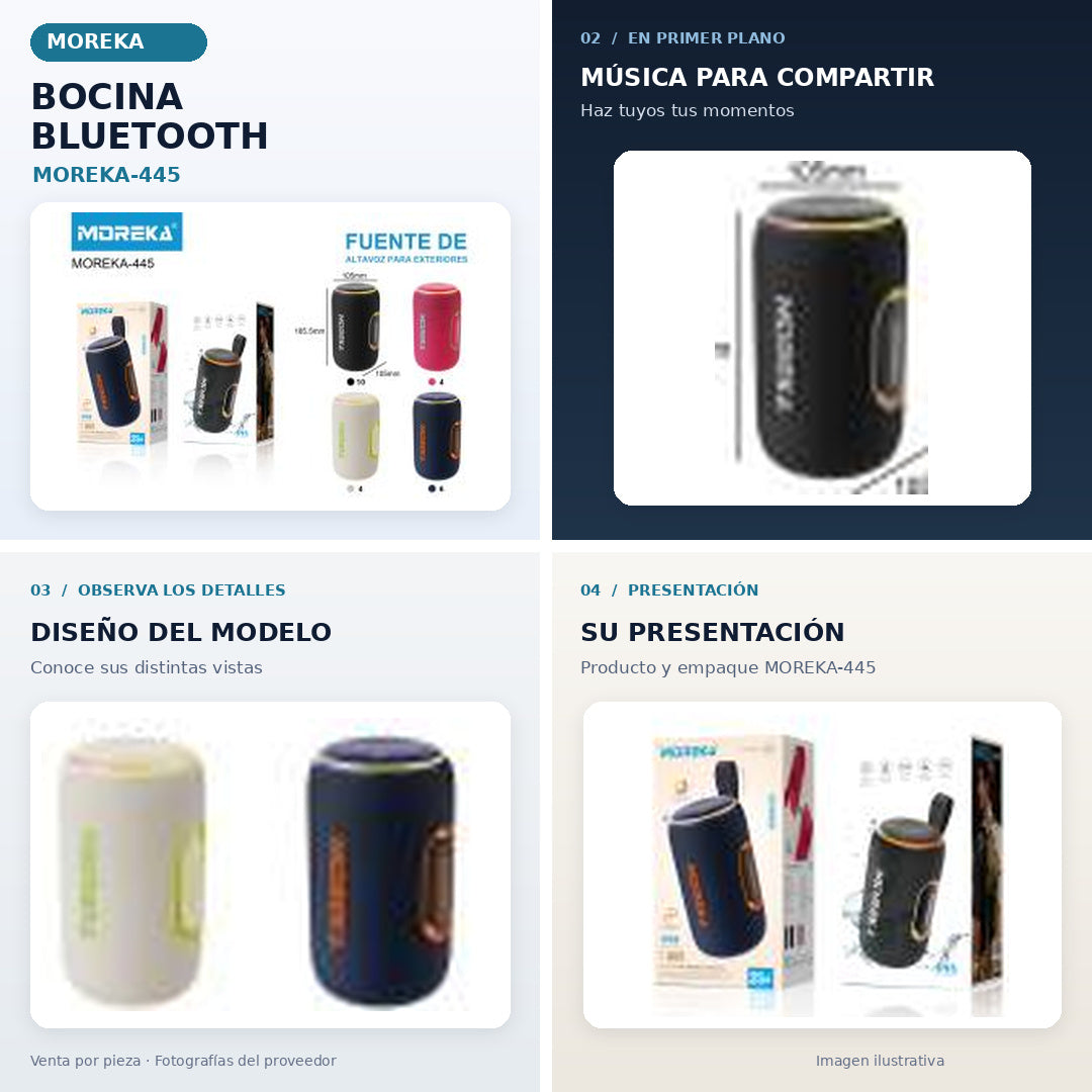 Bocina Bluetooth MOREKA-445: collage cuadrado con cuatro secciones usando fotografías originales del producto y empaque.