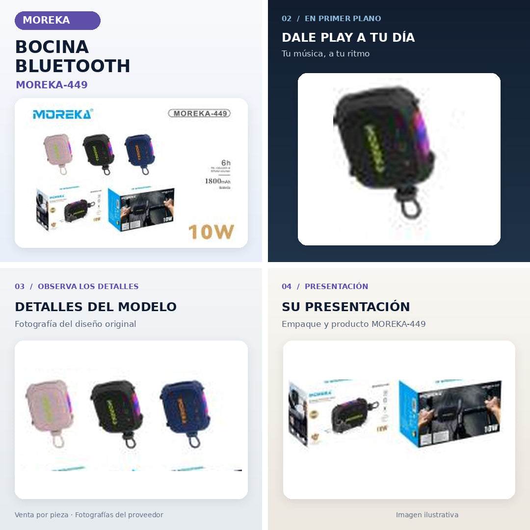 Bocina Bluetooth MOREKA-449: collage comercial de cuatro secciones elaborado con fotografías originales del producto y empaque.