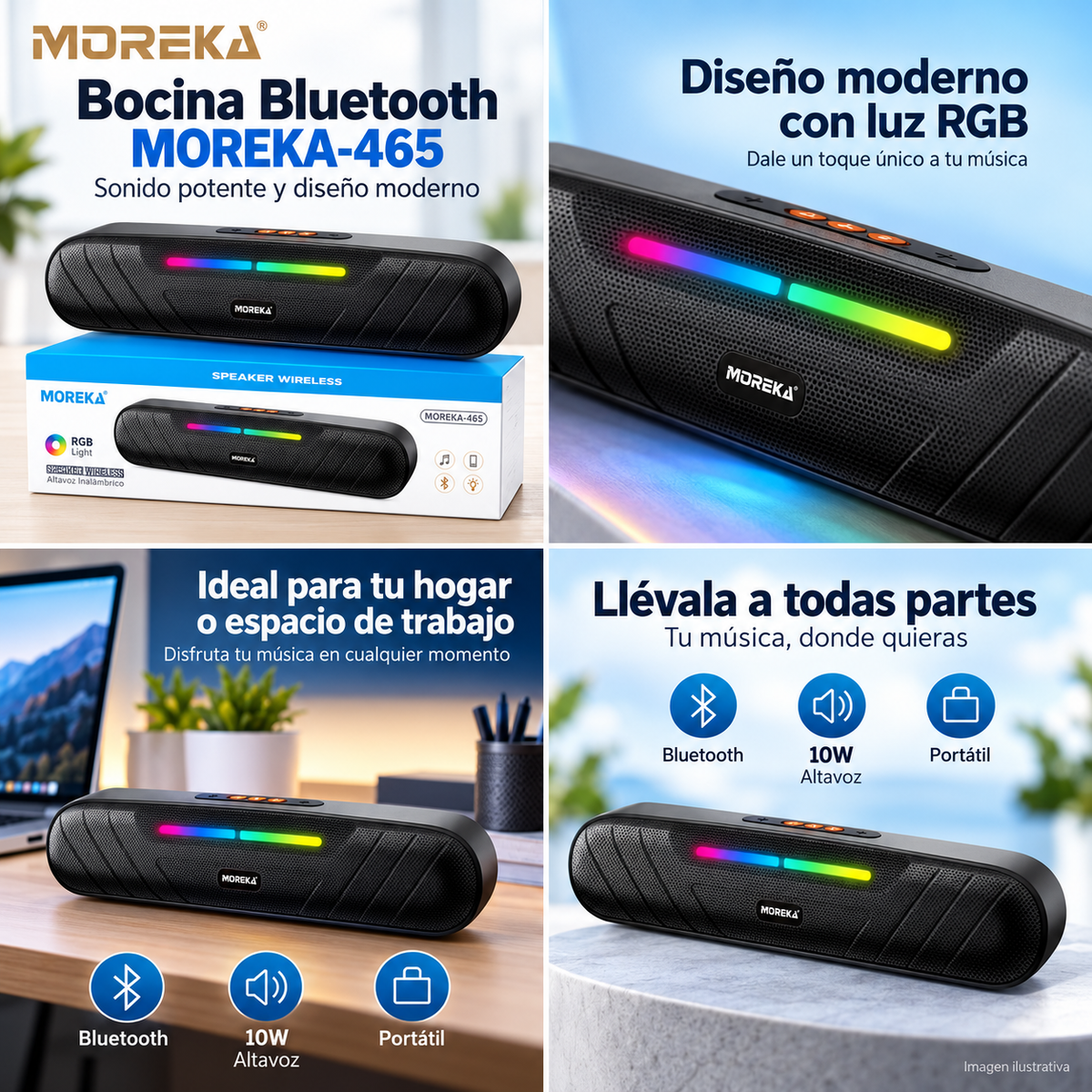Bocina Bluetooth MOREKA-465, collage comercial de cuatro secciones con producto, empaque y detalles.